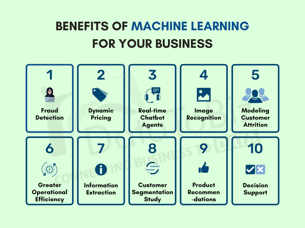 Benefits of Machine Learning for Your Business