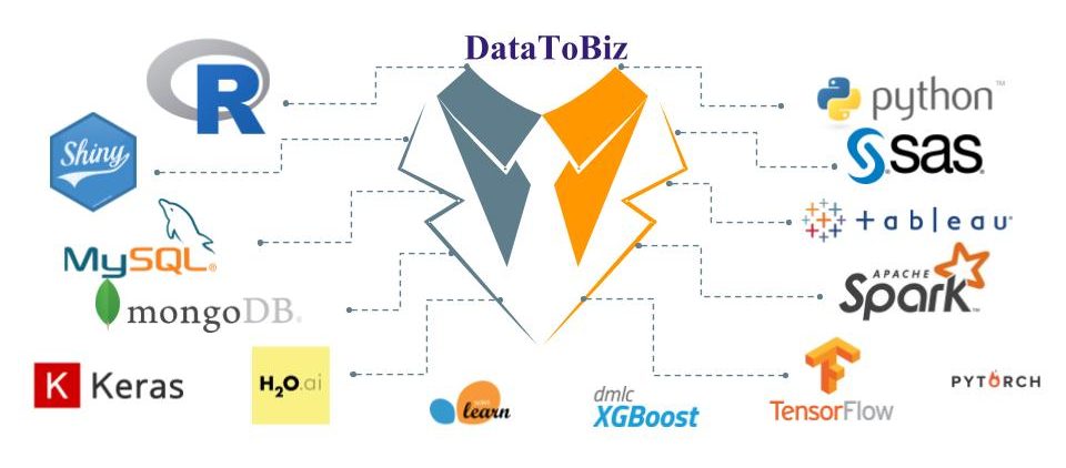 tensorflow xgboost