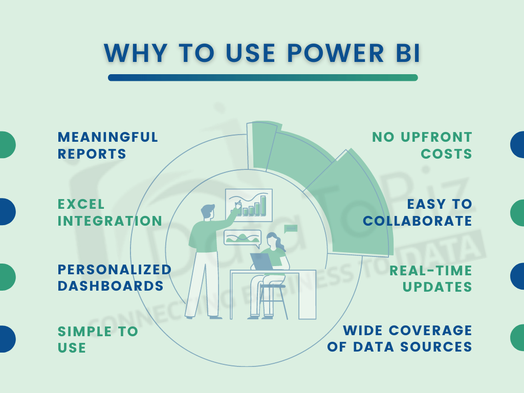 why choose Power BI Consultants