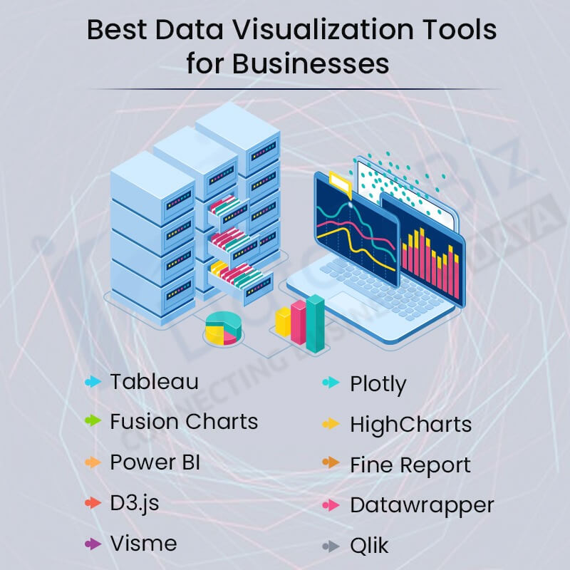 Best Data Visualization Tools for Businesses