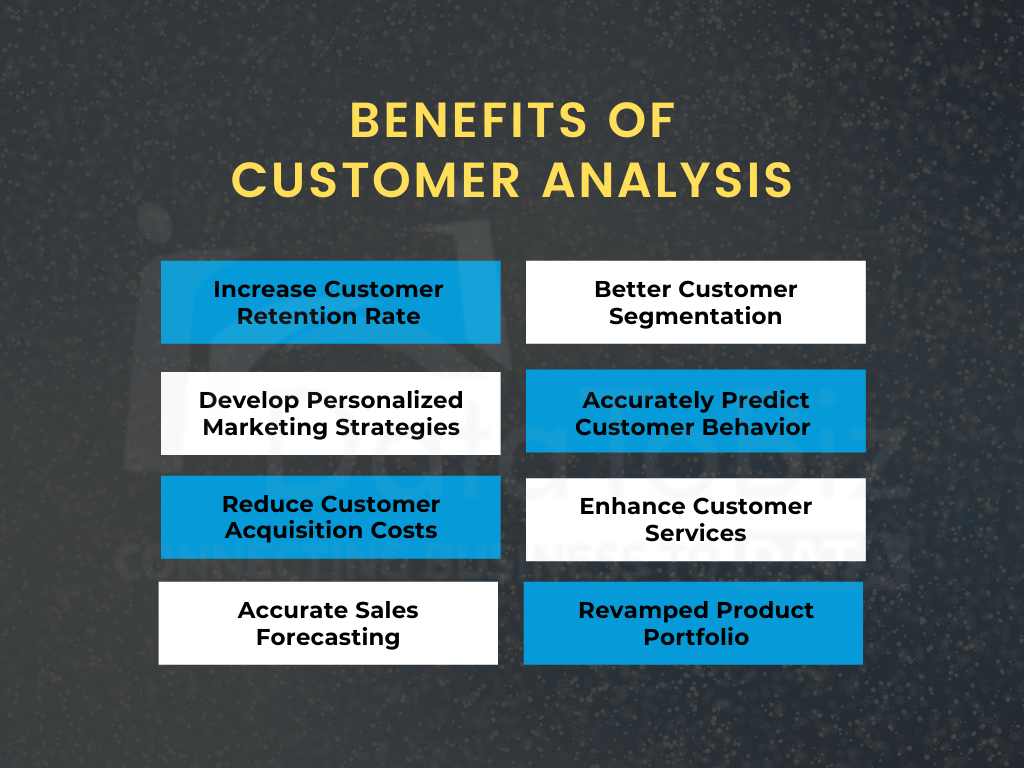 Benefits of Customer Analysis