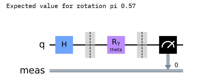 Expected value for rotation