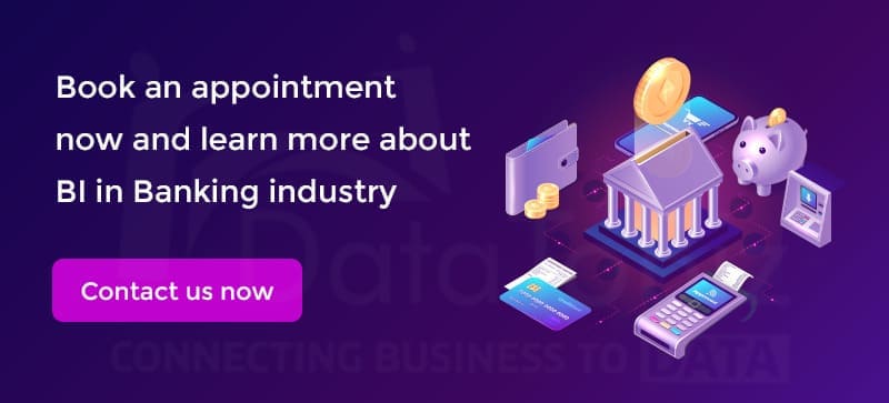 Book an appointment now and learn more about BI in Banking Industry