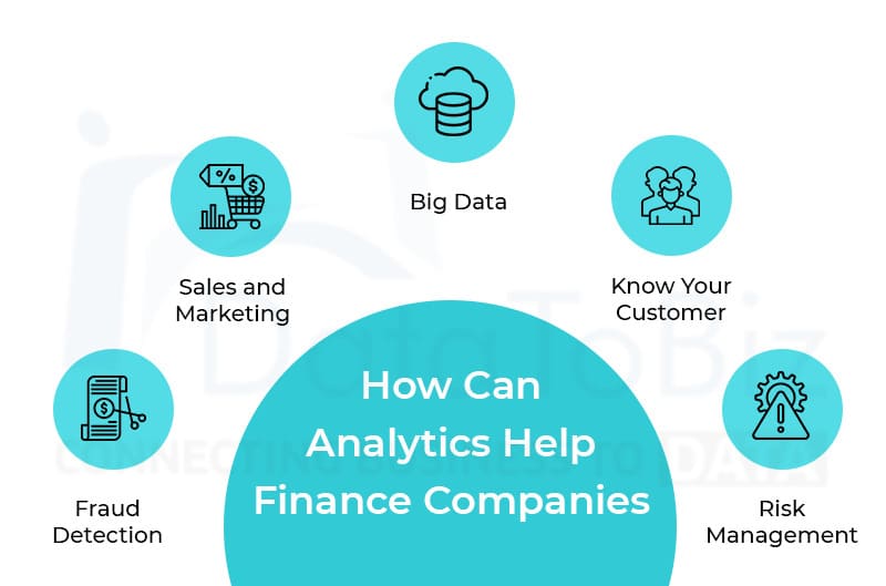 How can Analytics Help Finance Companies