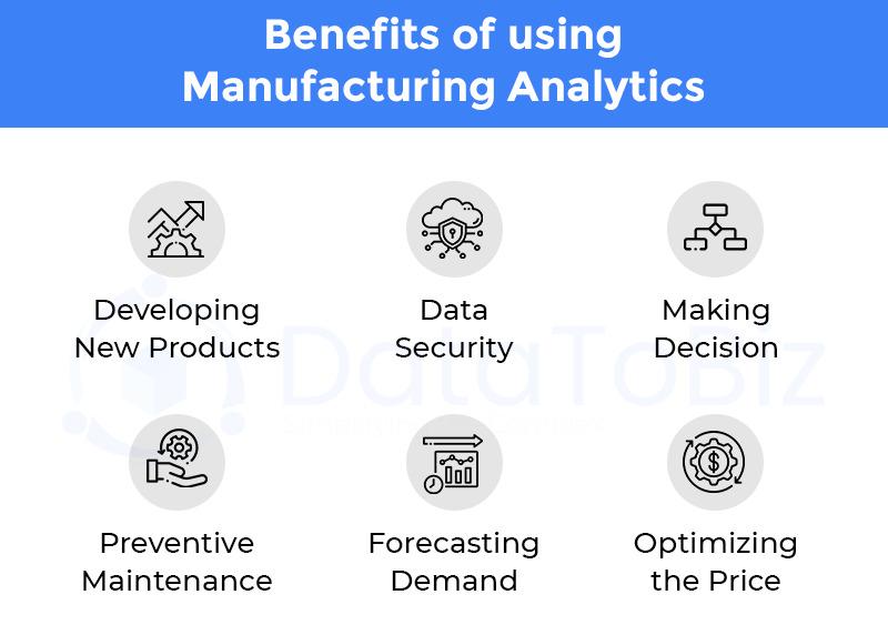 Benefits of Manufacturing Analytics