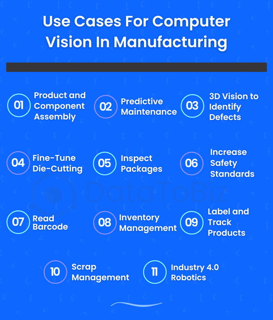 Use Cases For Computer Vision In Manufacturing