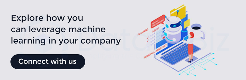 how you can leverage ml in your company
