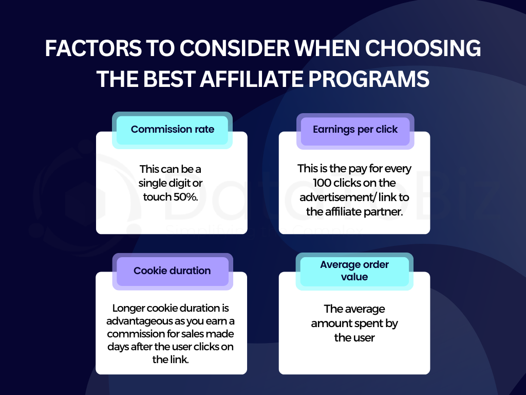 best affiliate programs