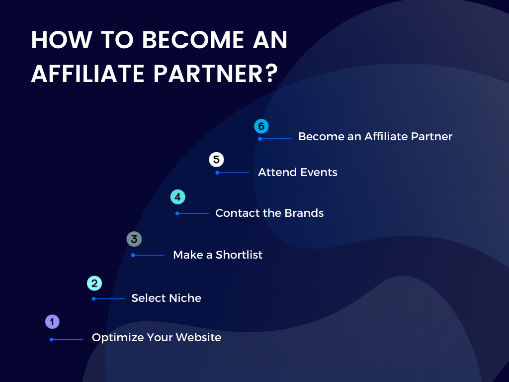 how to become an affiliate partner