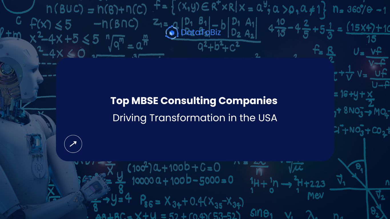 MBSE Consulting Companies in USA Blog Img