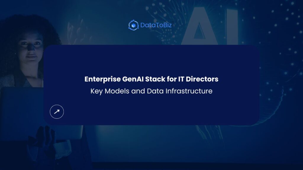 Enterprise GenAI Stack for IT Directors