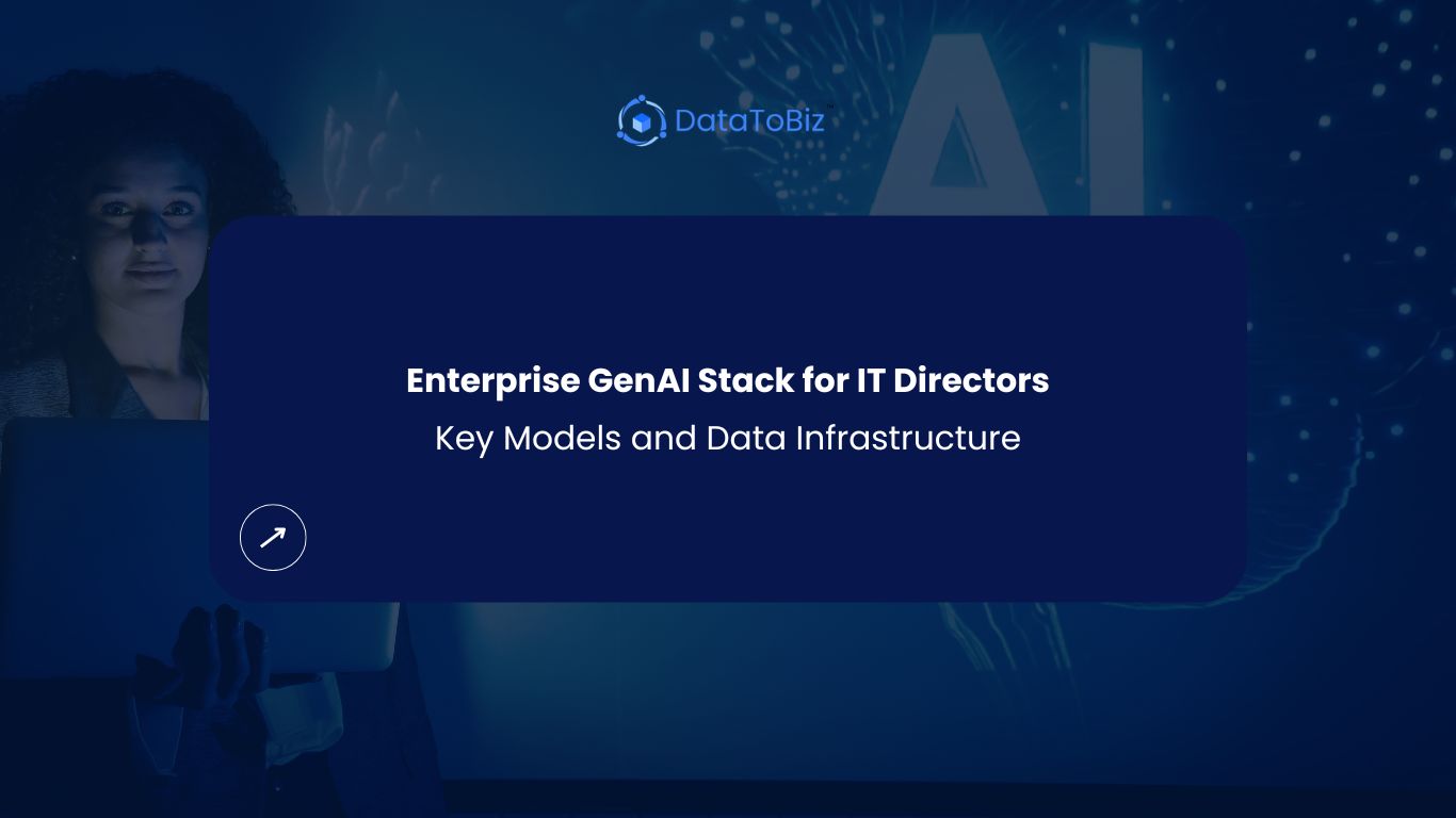 Enterprise GenAI Stack for IT Directors