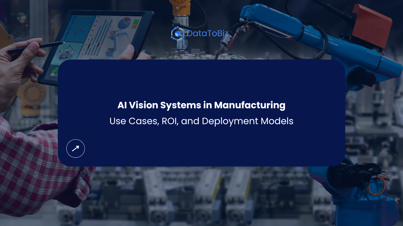 AI Vision Systems in Manufacturing