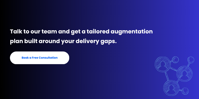 modern staff augmentation vendors inquiry