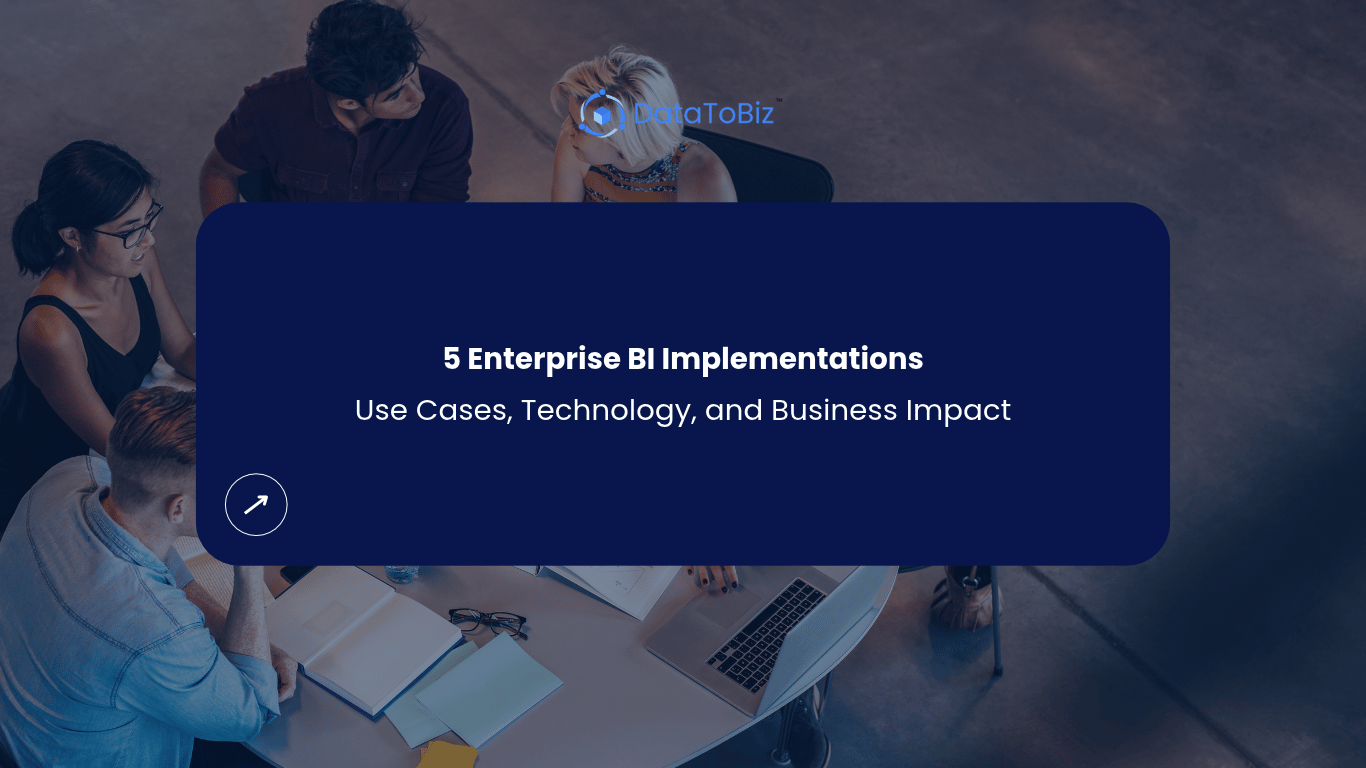 Enterprise BI Implementations