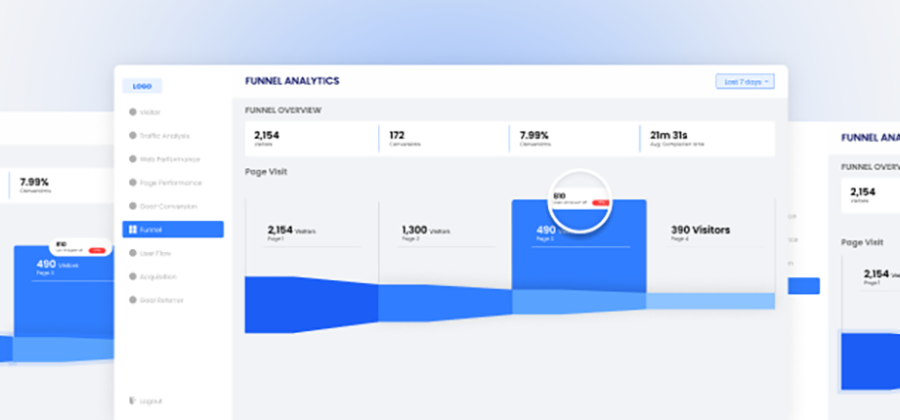 Multiple Analytics Platforms Multiple Analytics Platforms